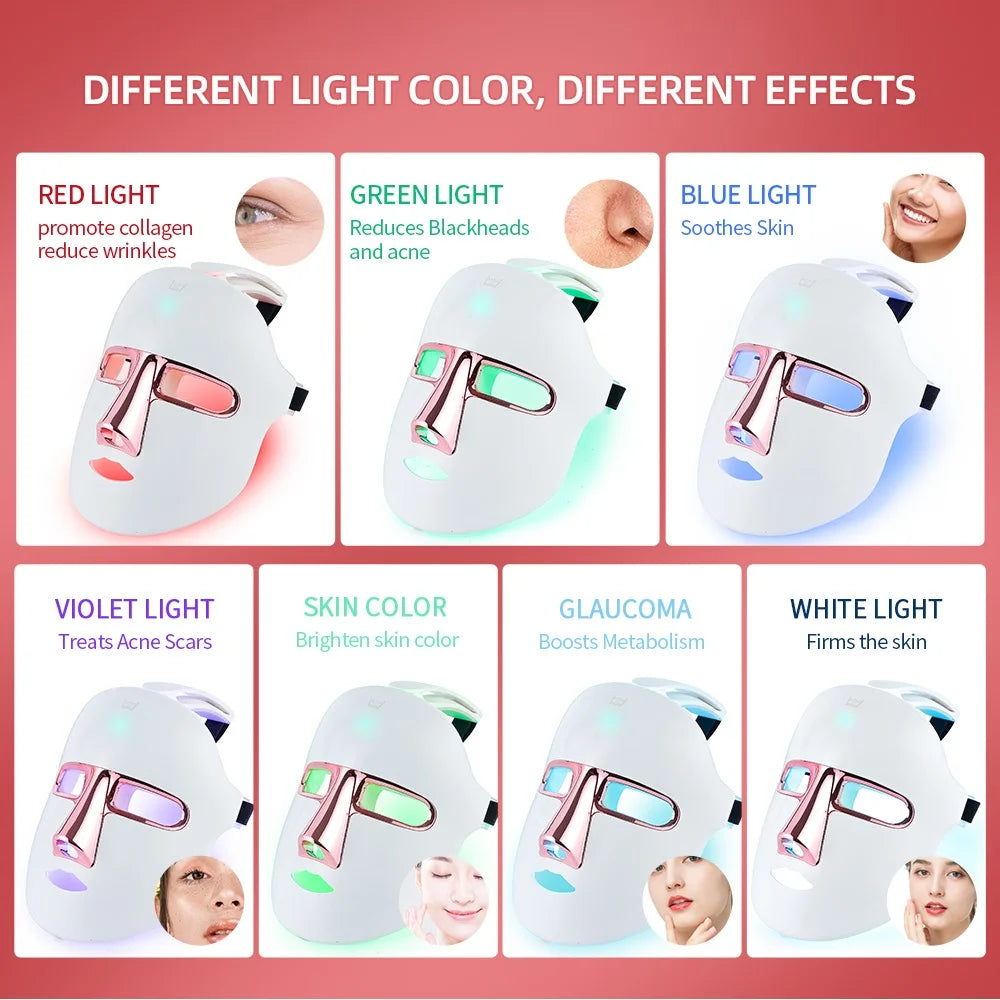NeoGlow™ Pro Facial Therapy - 7 Colours LED Mask