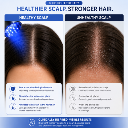 Luxura Hair Transplant Cap Therapy