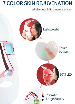 NeoGlow Facial - 7 Colours LED Mask