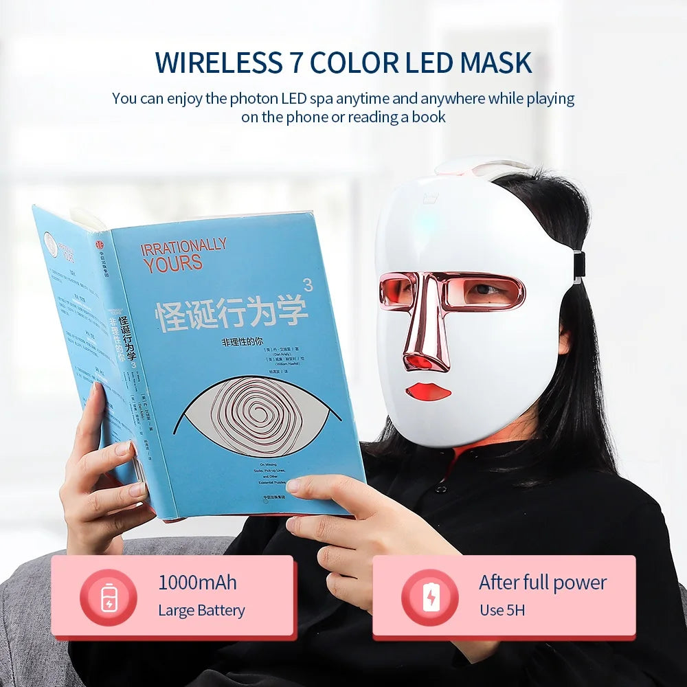 NeoGlow Facial - 7 Colours LED Mask